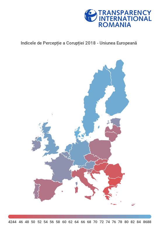 Grafic UE 2018